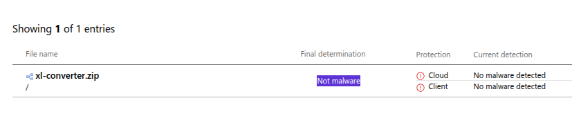 Microsoft Security file designation changed